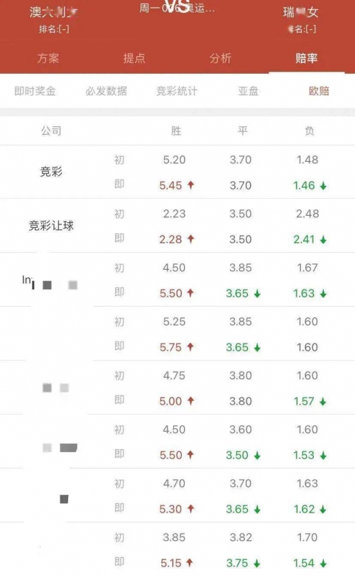 新澳现场开奖结果查询-第1张图片