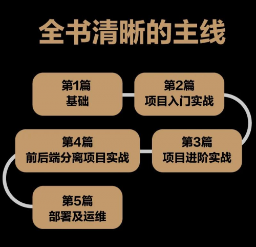 聊者论坛聊者论坛，探索网络交流的新天地