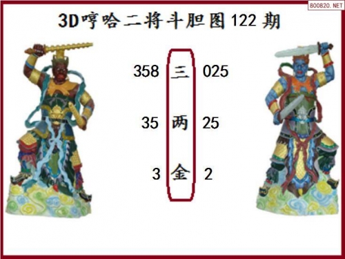 3d走势图新浪最新版3D走势图新浪，引领市场趋势的新视角-第2张图片