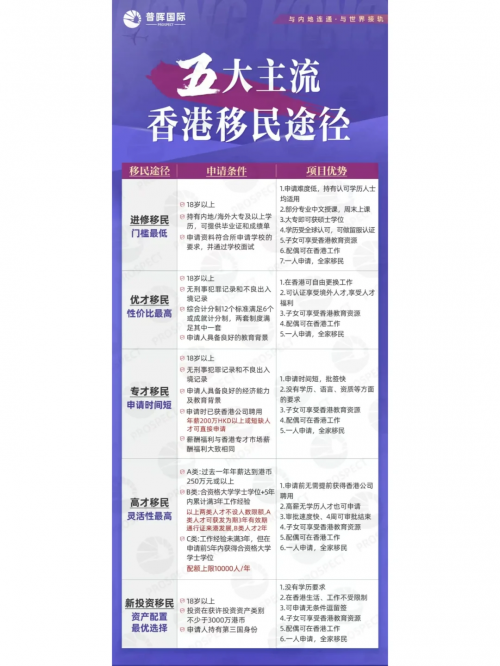 香港资料大全正版资料使用方法香港资料大全正版资料使用方法-第2张图片