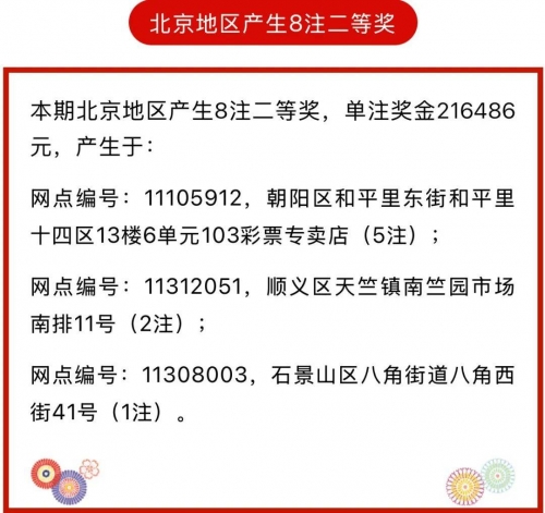 福利彩票中奖号码查询福利彩票中奖号码查询-第1张图片