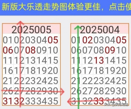 大乐透停售时间2025年大乐透停售通知