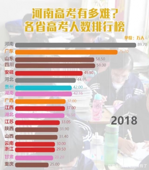 2015江苏高考分数查询，开启你的未来之路-第1张图片