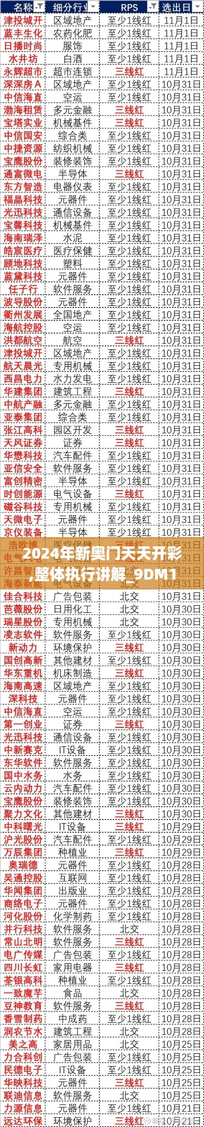 新奥天天免费资料大全正版优势新奥天天免费资料大全正版优势-第1张图片
