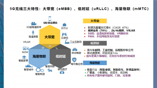 3D带连线专业版，引领数字化时代的新篇章-第3张图片