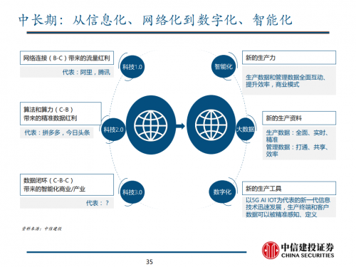 3D带连线专业版，引领数字化时代的新篇章-第2张图片