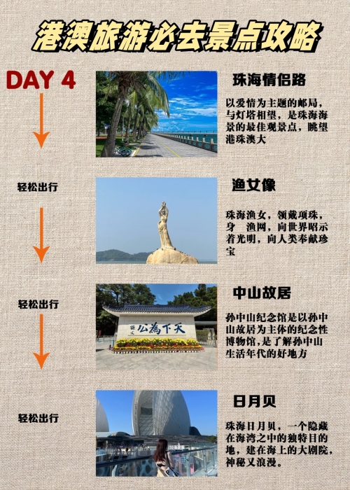 香港最快最准资料免费攻略