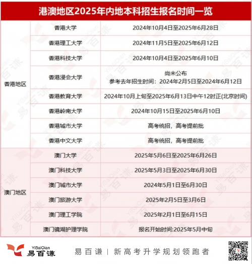 澳门六开彩开奖结果查询下载澳门六开彩开奖结果查询下载