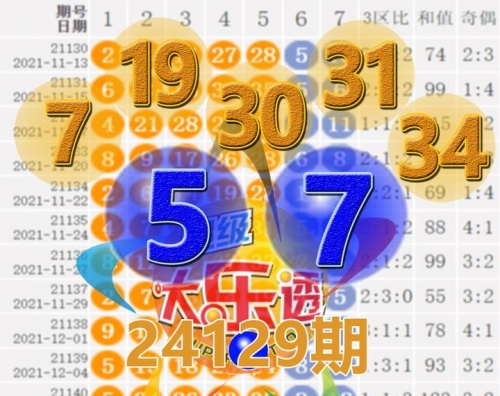 大乐透最近开奖历史回顾