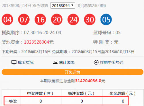 2018香港全年开奖查询记录2018香港开奖记录及开奖结果回顾