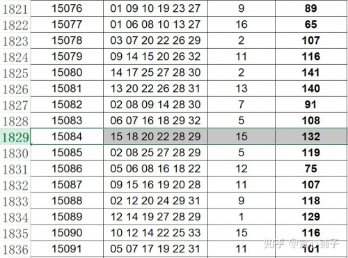 2025年新奥历史开奖结果公布2024新奥历史开奖记录28期分析-第1张图片