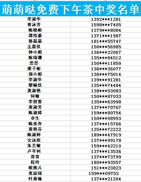 固定电话号码测吉凶