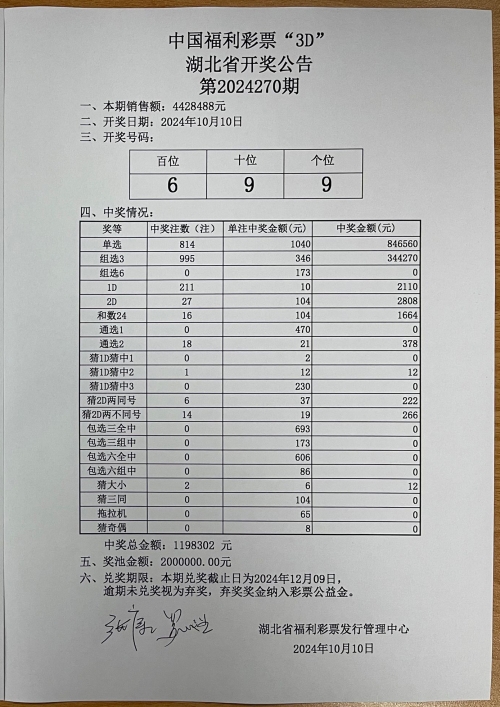 3D开奖的结果查询3D开奖结果查询-第2张图片