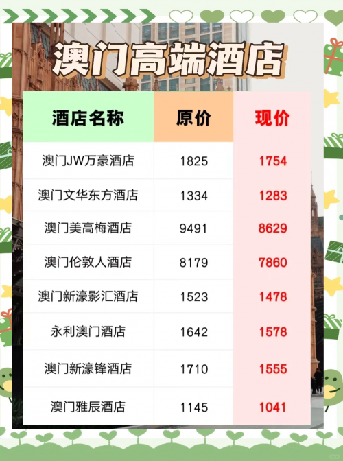 澳门最精准正最精准龙门客栈免费资料澳门最精准龙门客栈免费体验