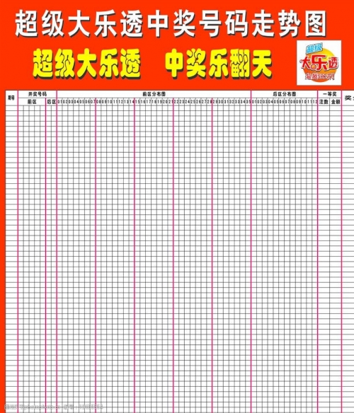 大乐透走势图新浪大乐透走势图新浪文章-第3张图片