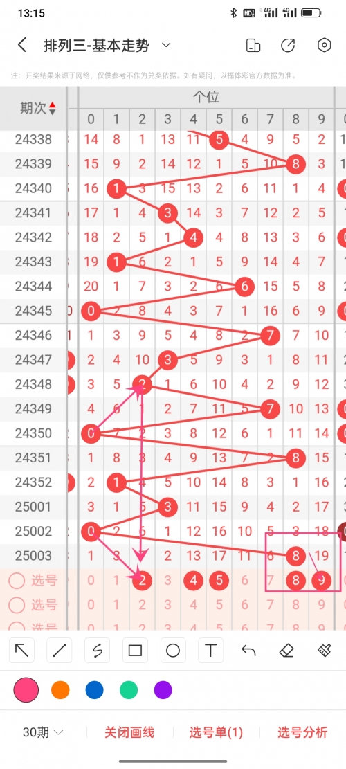 排列三走势图带连线专业版牛彩网排列三走势图带连线专业版