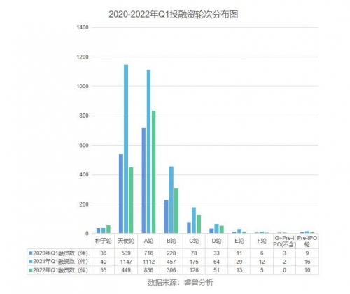 2022香港特马资料2022香港特马资料概览-第2张图片