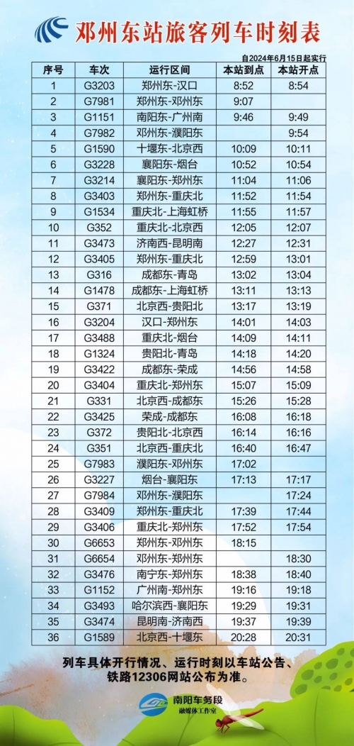 廊坊列车时刻表