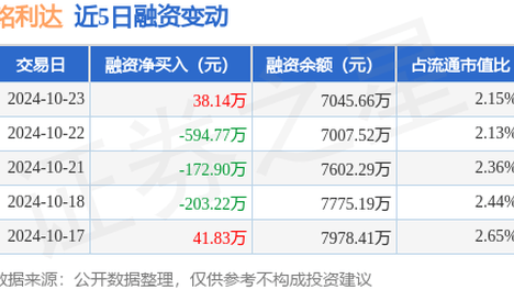 2025年正版资料免费大全新澳门2024年宫家婆资料大全-第3张图片