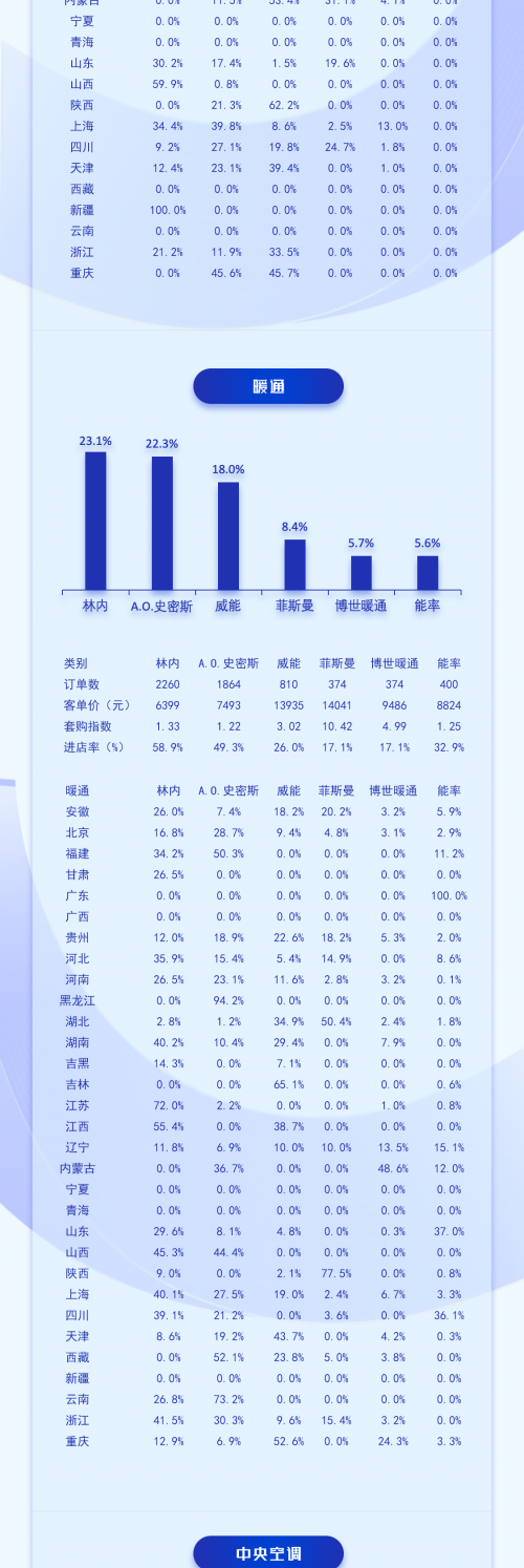 澳门最精准免费资料大全旅游景点021澳门特马资料图2024期-第1张图片