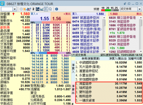 腾讯分分彩官网腾讯分分彩官网，彩票新体验-第3张图片
