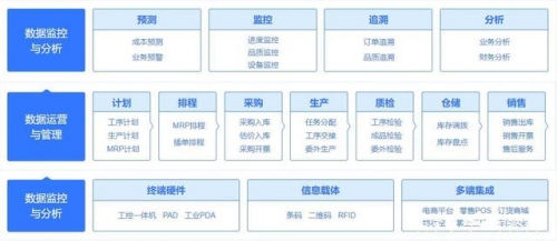 管家婆三肖三期必开一期，开启智慧生活的新篇章-第1张图片