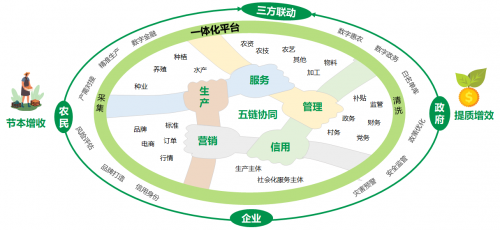 多宝平台多宝平台，引领财富新纪元-第1张图片