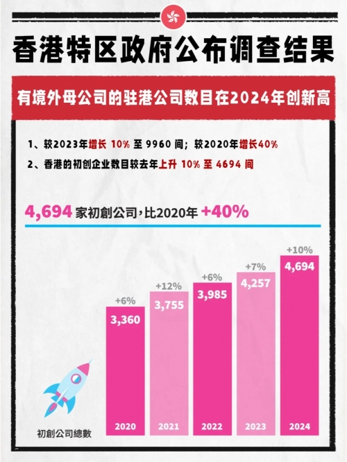香港2024正版免费资料香港2024正版免费资料，正版资料保障与免费资源分享
