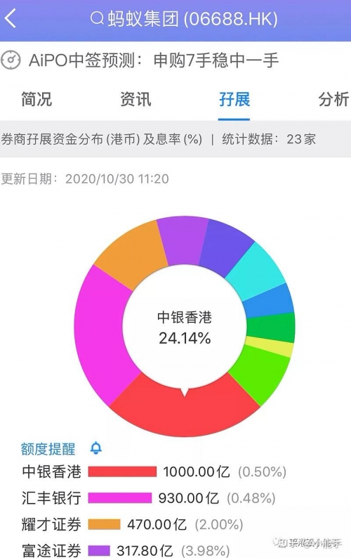 2021年香港开奖结果记录2021年香港开奖结果记录-第2张图片