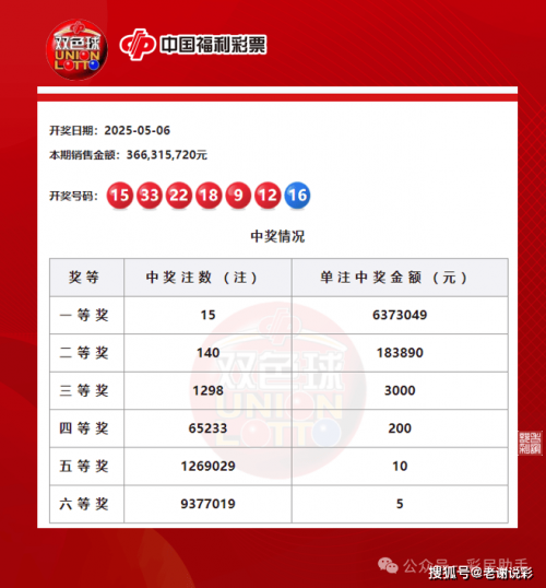 甘肃十一选五甘肃十一选五，彩票之魅力与挑战