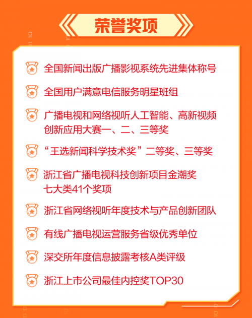 华数TV，智能电视的新篇章