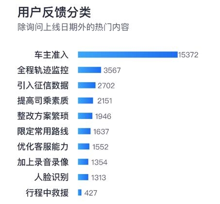 三期必出一期三期资料三期必出一期，市场发展的必然趋势