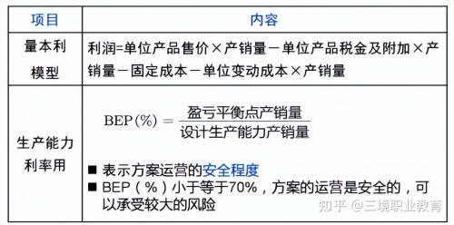 三期必出一期三期资料三期必出一期，市场发展的必然趋势-第2张图片