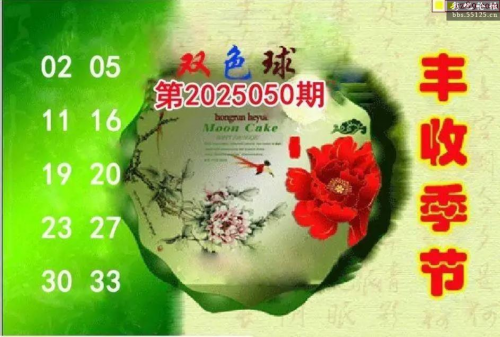 双色球图谜字谜汇总-第2张图片
