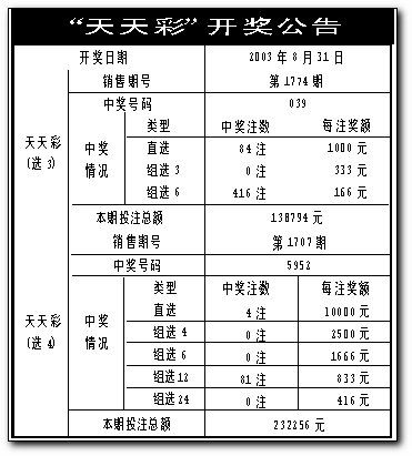 天天彩选4天天彩，彩梦启航-第2张图片