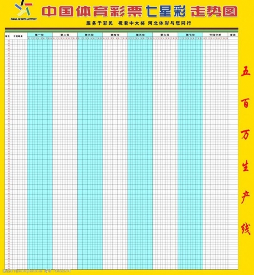 海南南国七星彩论坛，探索彩票新世界
