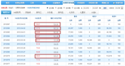 3d之家试机号今天3D之家试机号揭秘-第2张图片