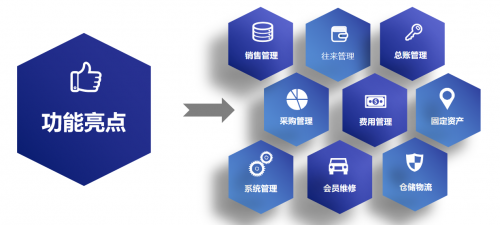 管家婆正版，智能管理的新选择