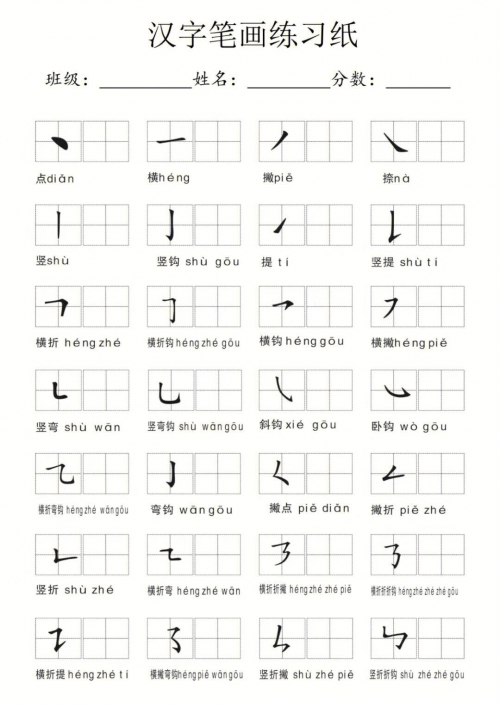 姓名笔画分析