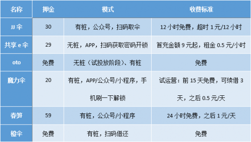 星城商讯报星城商讯，商业资讯的聚集地