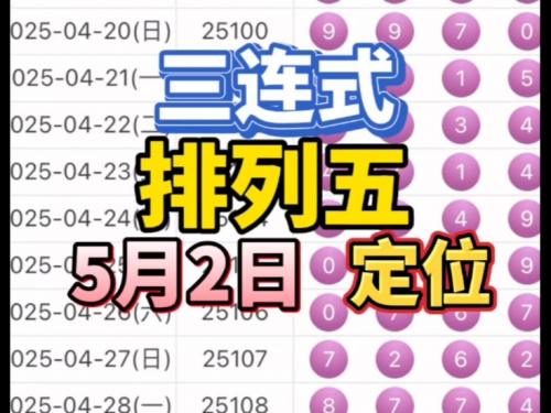 排列五最新走势图分析-第1张图片