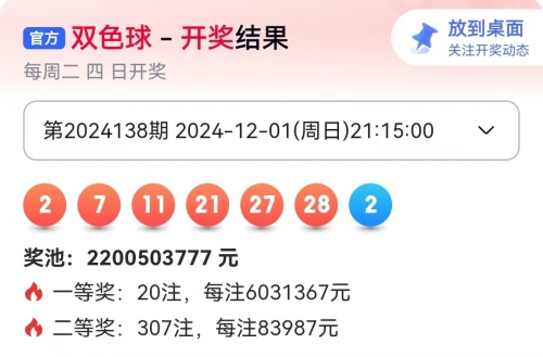 今天晚上双色球开奖结果什么号码今天晚上双色球开奖结果揭晓-第1张图片