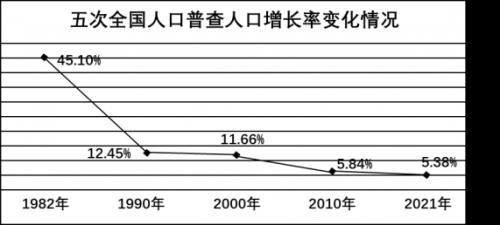 上海11选五的开奖结果最新上海11选五开奖结果揭晓-第2张图片