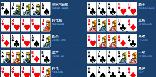 德州 扑克牌手机下载德州扑克游戏下载，探索游戏世界的神秘宝库-第3张图片