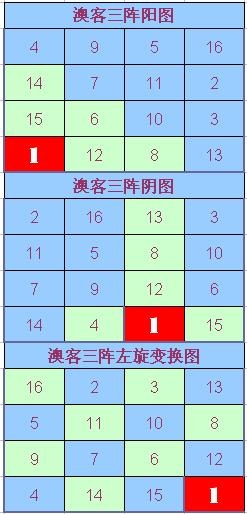 澳客彩票网澳客彩票网，便捷购彩新选择-第3张图片