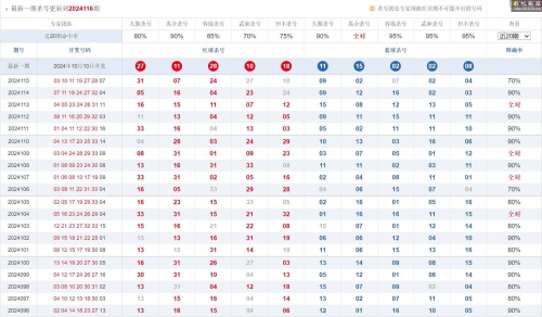 双色球预测诗谜双色球预测诗