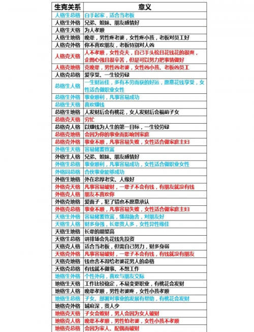 姓名学笔画解析-第2张图片