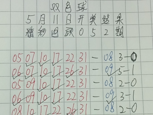 今天双色球预测号码是今天双色球预测号码揭晓-第1张图片