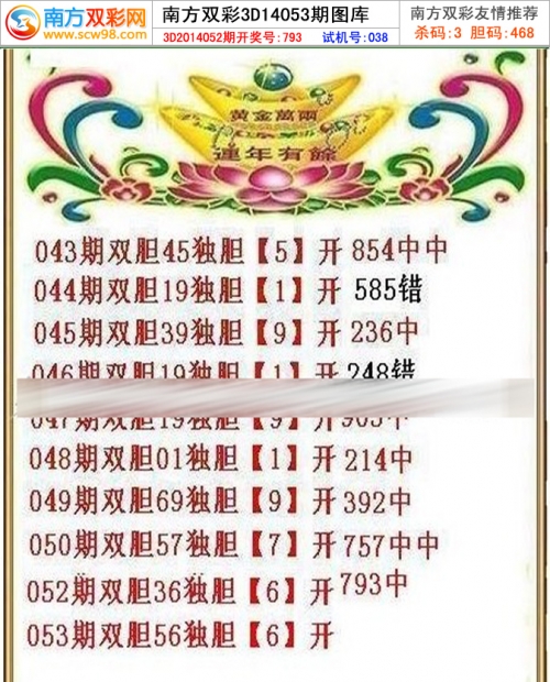 双彩网3d双彩网3D，探索数字娱乐新篇章-第2张图片