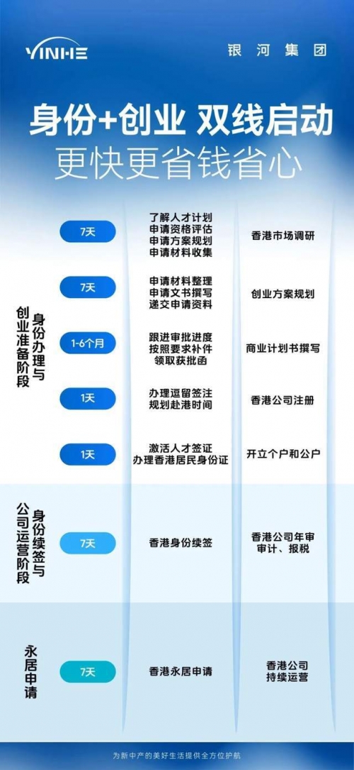 香港技术移民政策最新香港技术移民政策解析-第1张图片